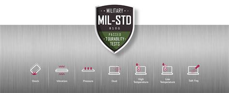 mil std 810g military standard